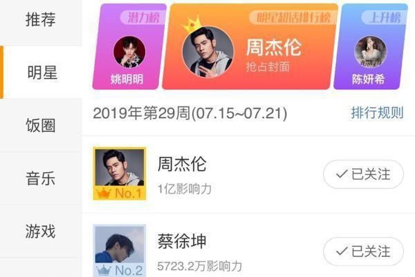 微博超话榜打榜背后的生意：一个小号几毛钱