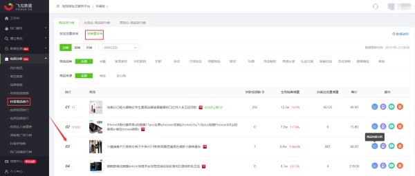 怎么做抖音才能卖货